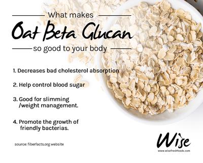 What Is Oat Beta-Glucan Used For? - Bovlin