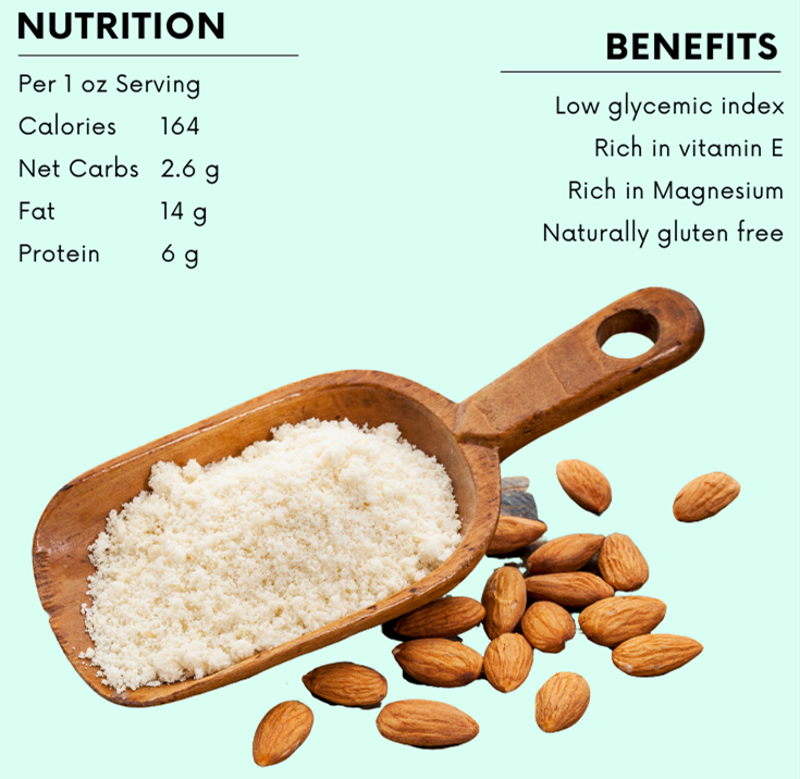 Almond Flour Benefits Bovlin